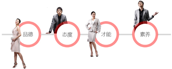尊重品德，重视智慧；承认价值，珍惜感情；维护尊严，提高素质。